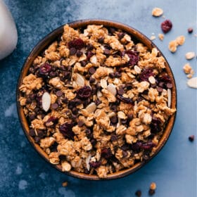 Chocolate Granola