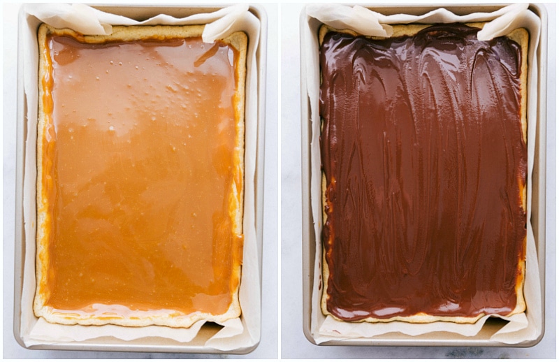 The caramel and chocolate layers of Twix bars