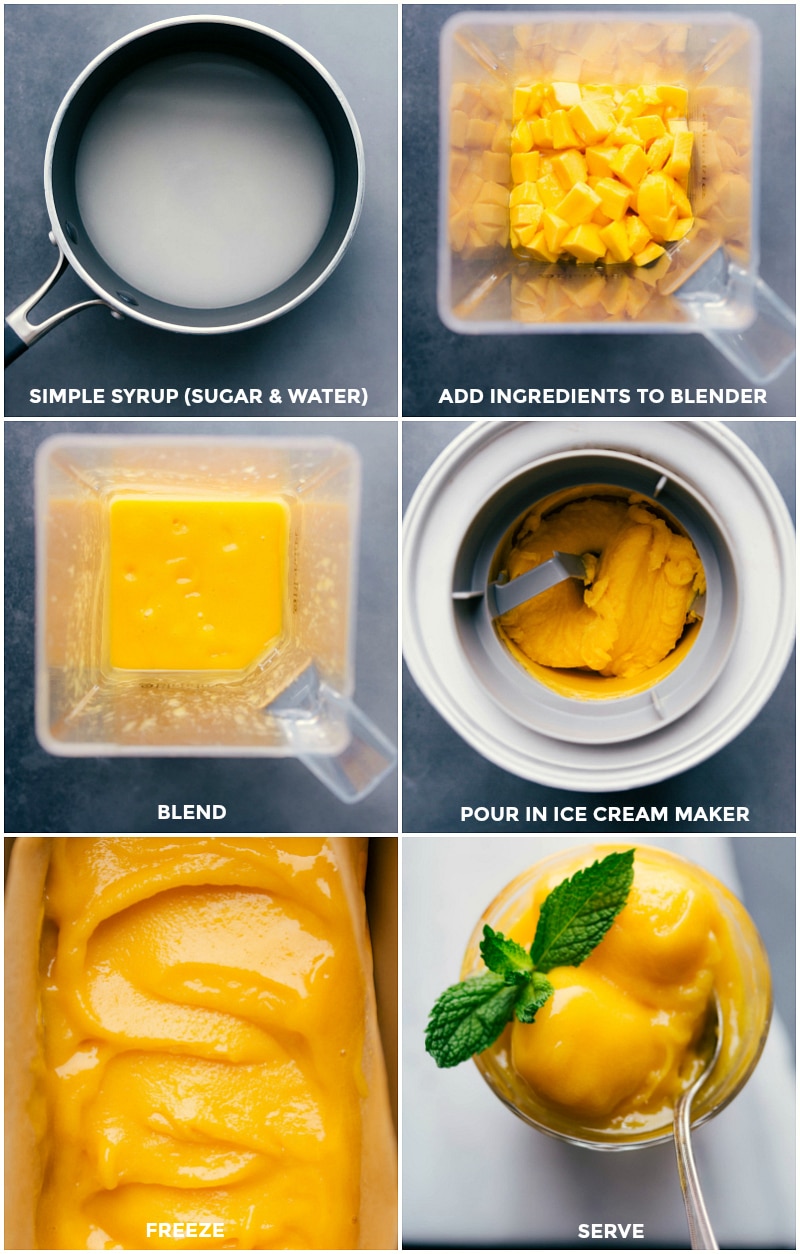 Process shots-- making simple syrup; blending syrup with mangoes; freezing to make Mango Sorbet.