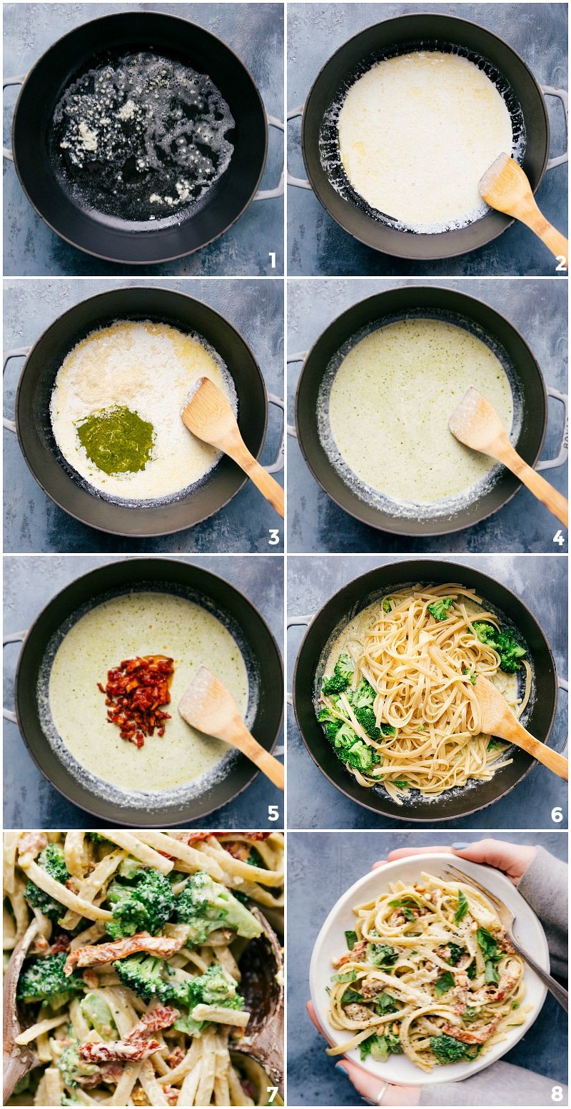 Overhead image of Creamy Pesto Pasta sauce being made and then the noodles, broccoli, and sun-dried tomatoes being added.