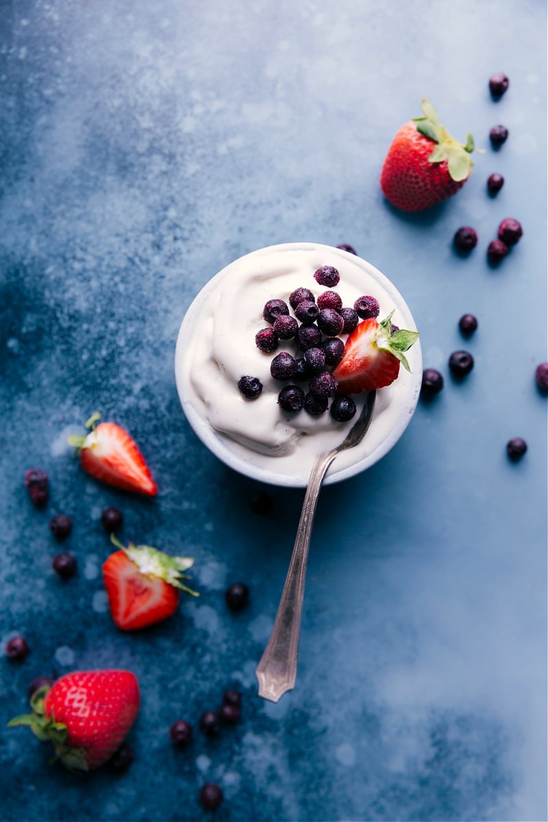 Bowl of Homemade Frozen Yogurt.