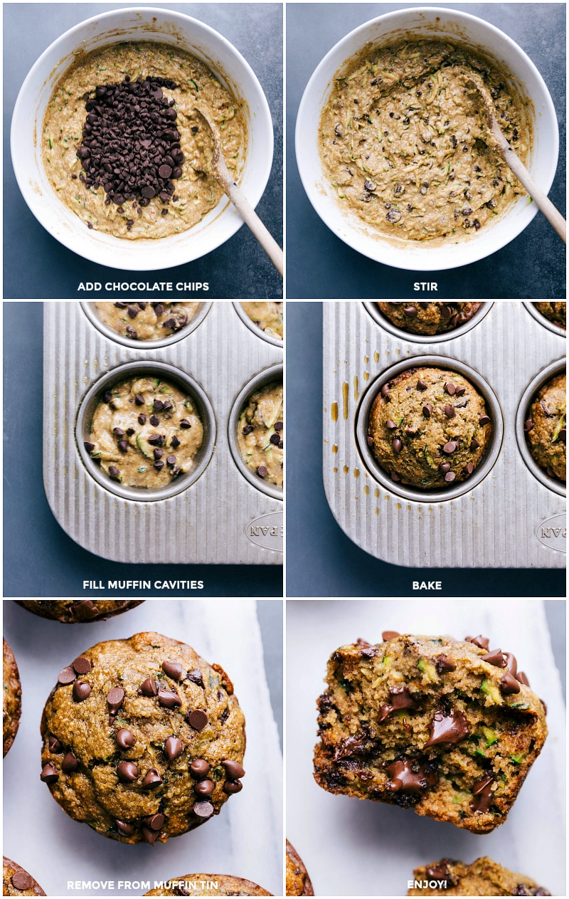 Process shots: add chocolate chips; stir; fill muffin cavities; bake; remove from oven; ready to eat.