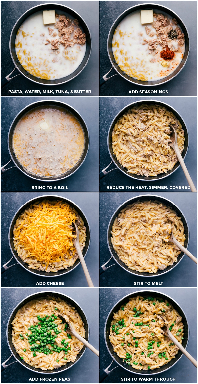 Process shots-- images of the pasta, water, milk, tuna, seasonings; bringing it all to a boil; adding cheese; then the peas; and warming through.