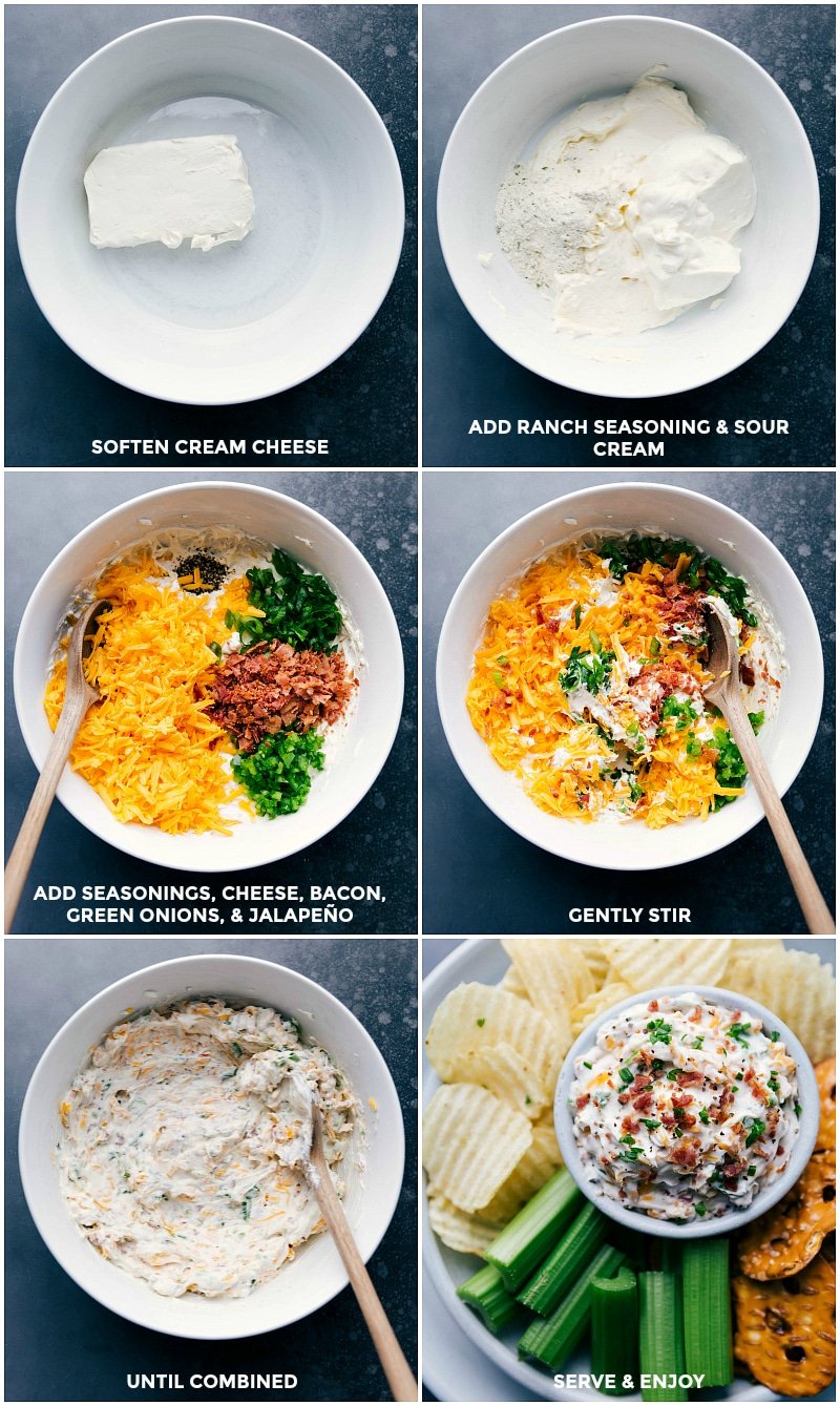 Process shots: soften the cream cheese; add ranch seasoning and sour cream; add seasonings, cheese, bacon, green onions and jalapeño; stir gently; serve.