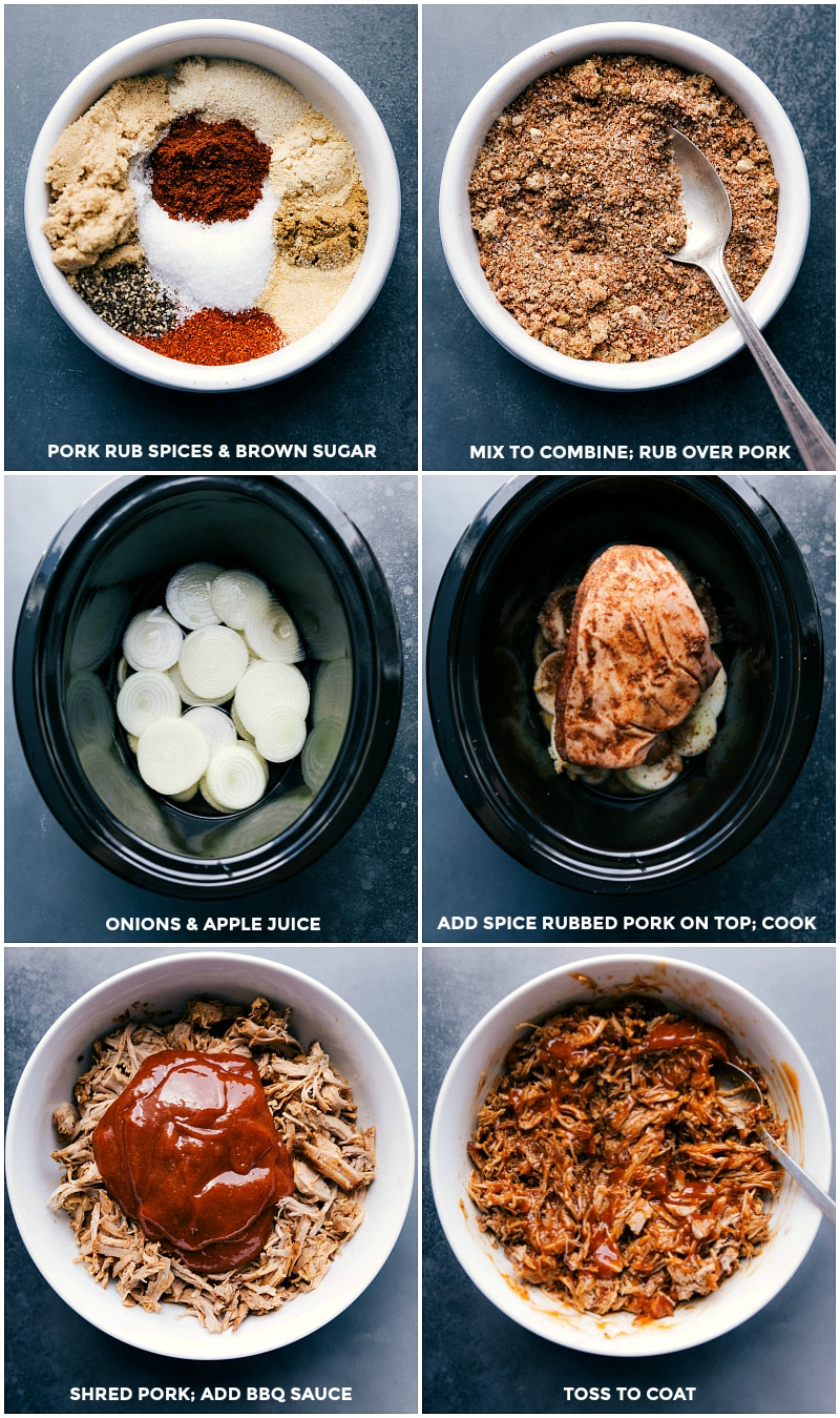 Process shots-- images of the seasoning rub for the pork; onions and apple juice added to the bottom of the crock pot; seasoned pork going into the crockpot; cooking all day; shredded and covered in the BBQ sauce.