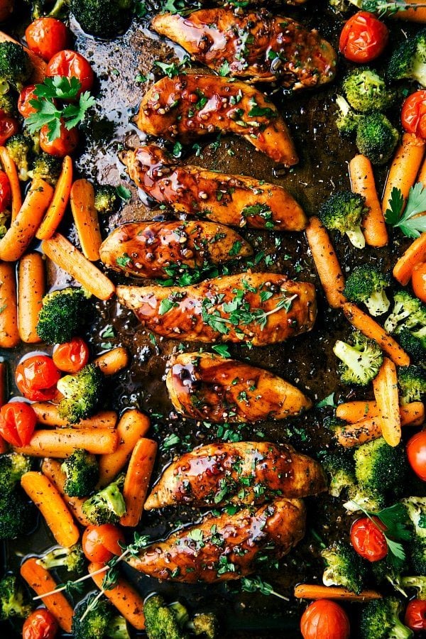 ONE PAN Balsamic Chicken and Veggies