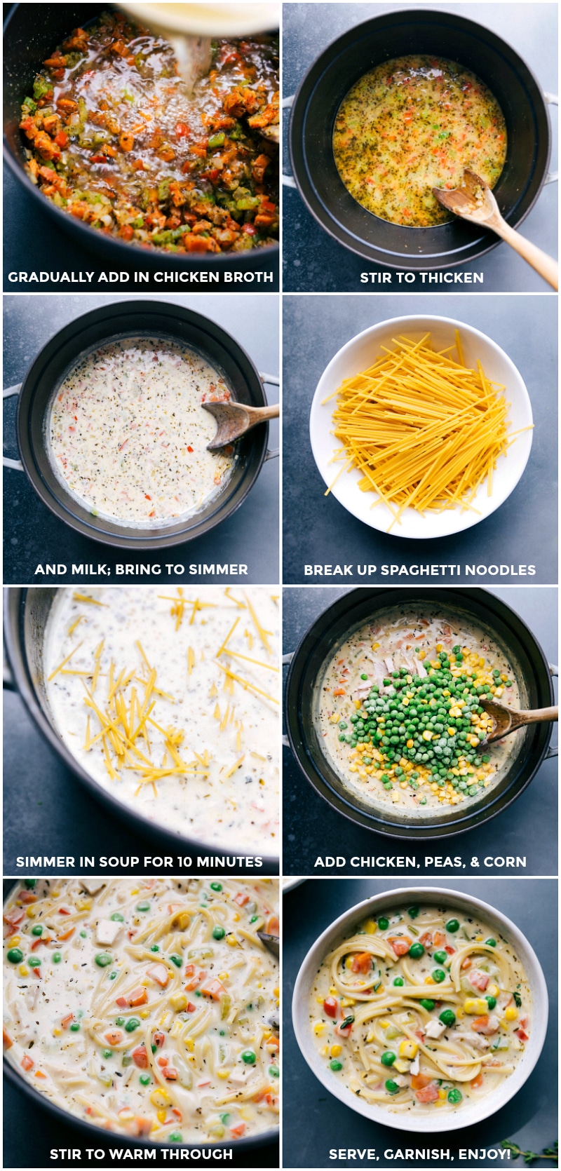 Process shots: images of the chicken broth, spaghetti, chicken, peas, and corn being added and cooked.