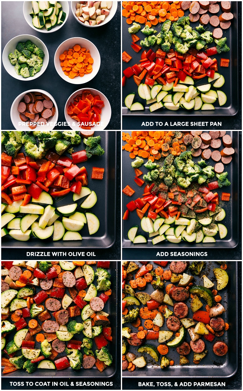 Sheet Pan Sausage and Veggies - The Girl Who Ate Everything