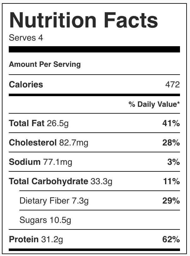 Nutrition facts in grilled chicken with avocado salsa