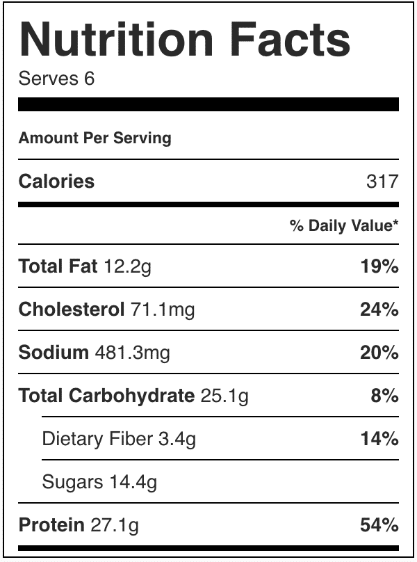 Nutrition facts for banh mi bowls