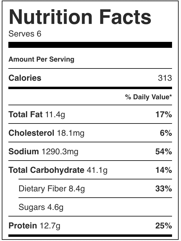 Nutrition facts for one pot chicken burrito bowls