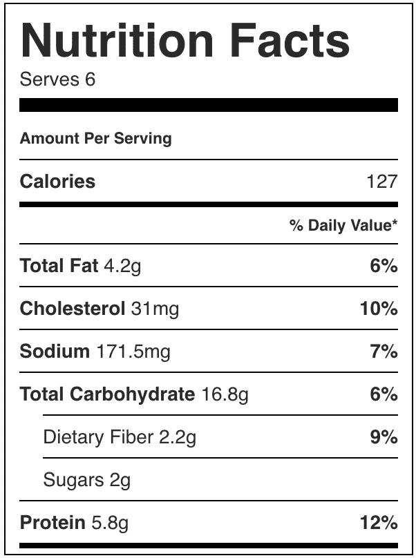 Nutrition facts for pigs in a blanket recipe