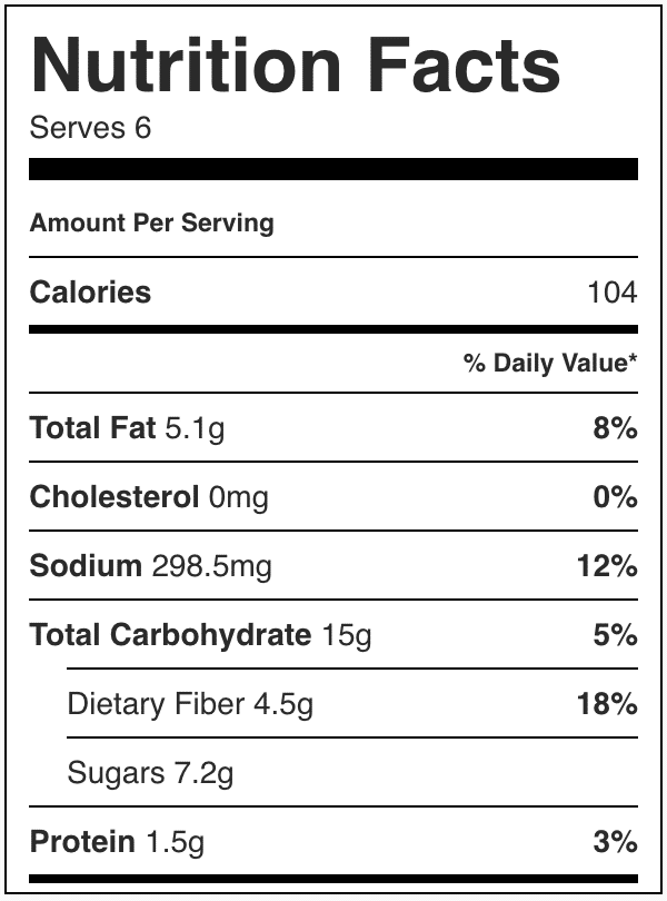 Nutrition facts in these oven roasted carrots