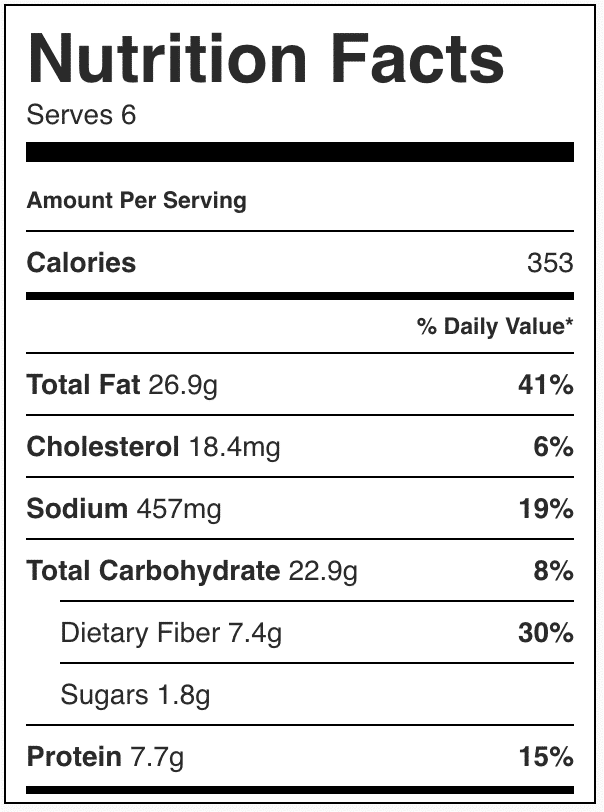 Nutrition facts for Jamaican jerk tacos