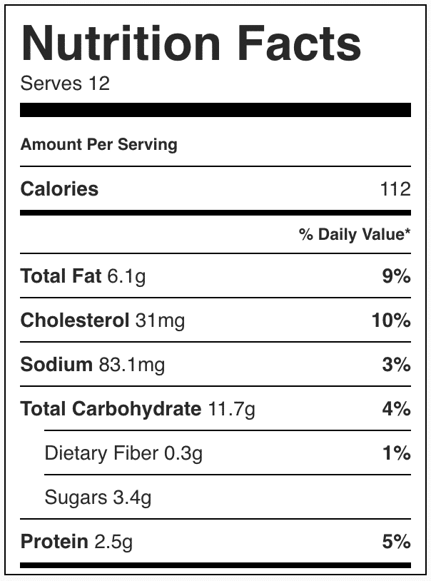 Nutrition Facts in blueberry pancakes