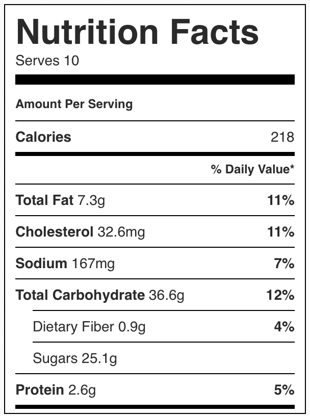 7 11 Nutrition Facts Apple Fritter Nutrition Ftempo 7-11-nutrition-facts-apple-fritter-nutrition-ftempo