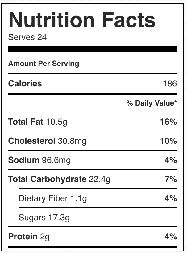 Nutrition facts in toffee cookies