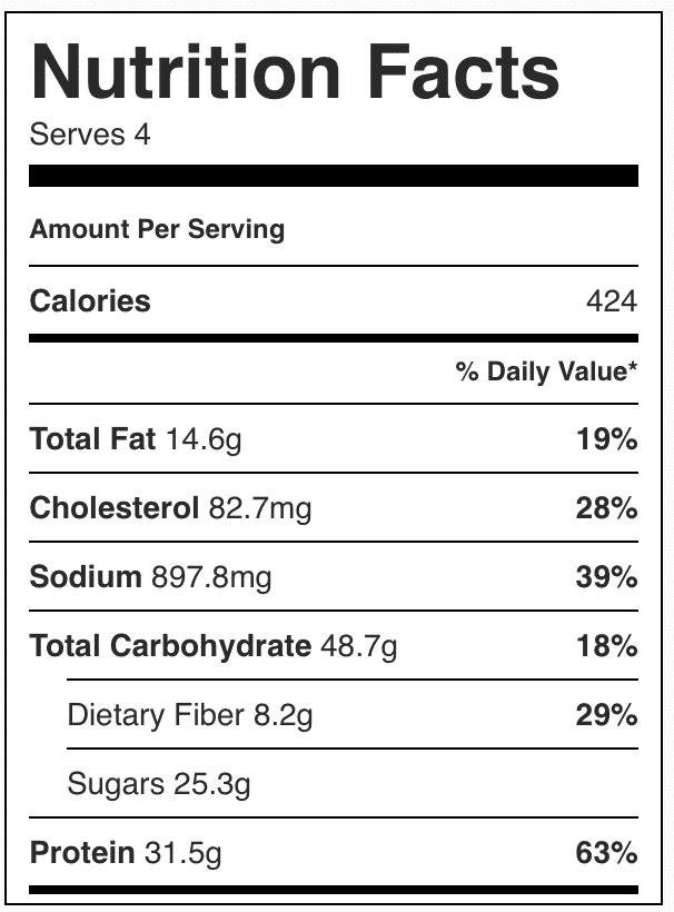 Nutrition facts in teriyaki chicken skewers