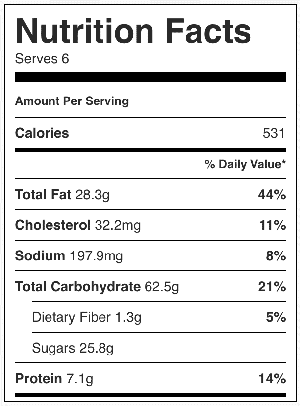 32 Toaster Strudel Nutrition Label Label Design Ideas 2020