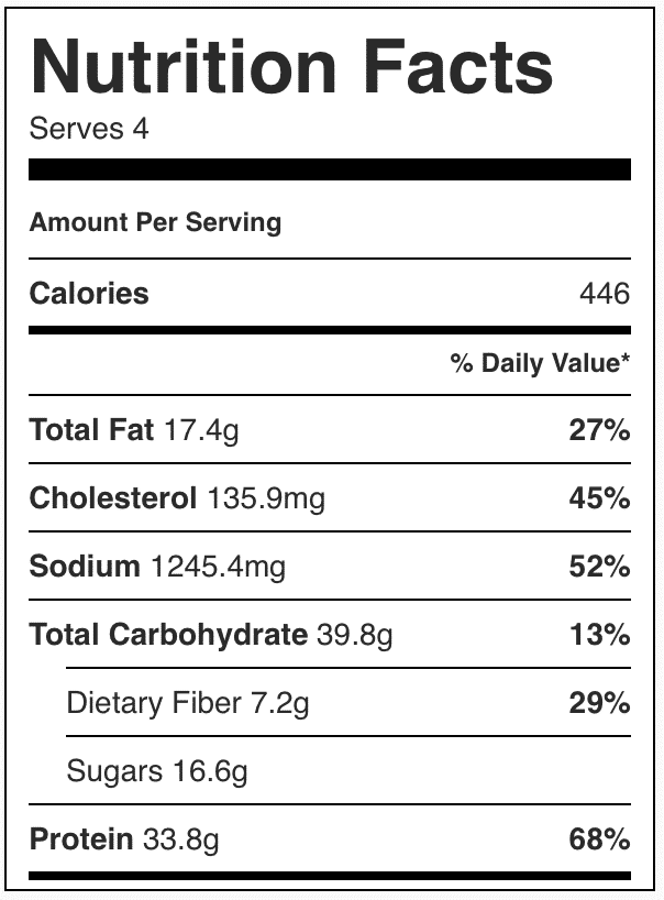 34 Spaghetti Squash Nutrition Label Labels Database
