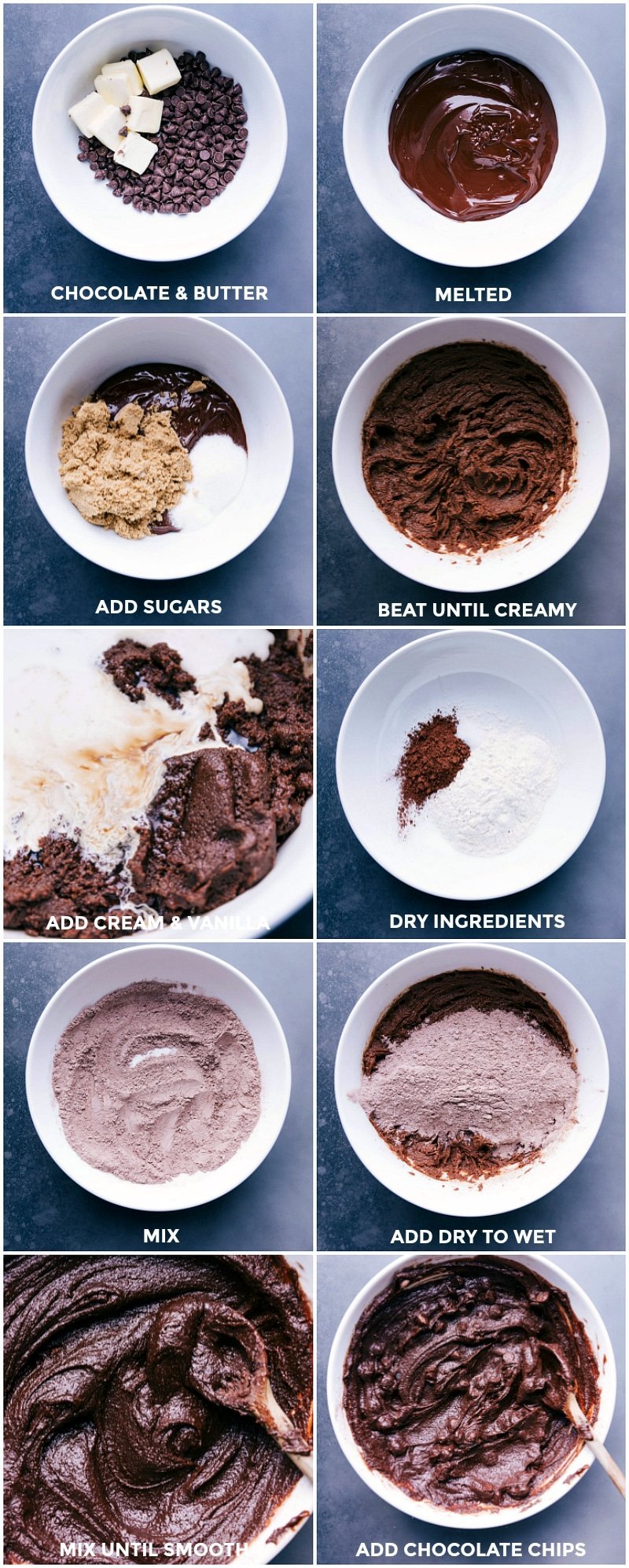 Preparation of wet and dry ingredients separately, then combined to form cohesive dough.