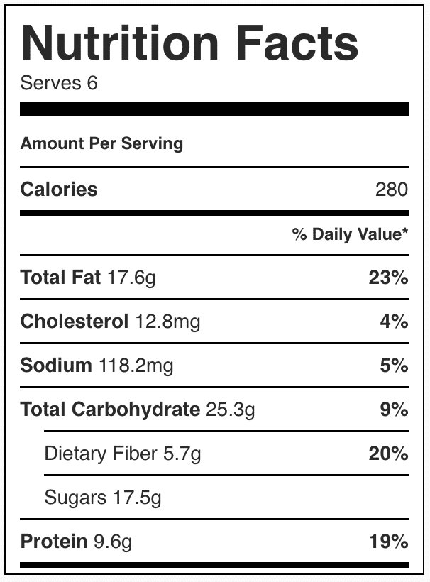 Nutrition facts in strawberry poppy seed salad