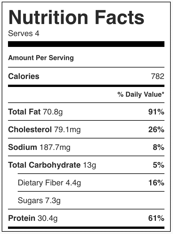 Nutrition facts in steak salad recipe