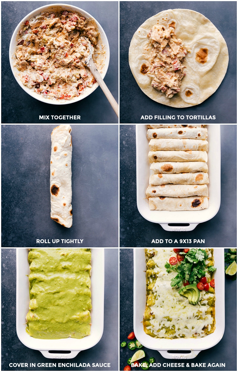 Process shots: mix together filing ingredients and spread onto tortillas; roll up tightly and fill the baking pan; cover with green enchilada sauce; bake, add cheese and continue baking.