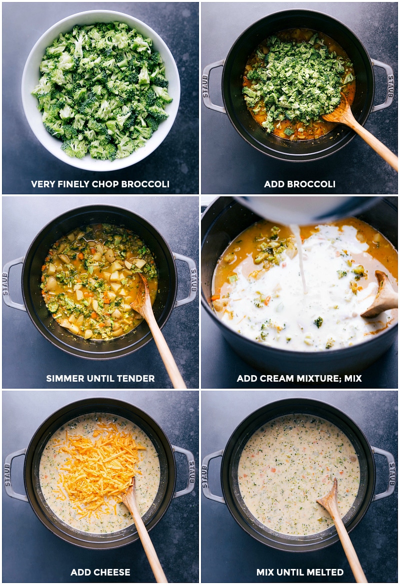 Process shots-- images of the broccoli, cream mixture, and cheese being added into the Broccoli Potato Soup