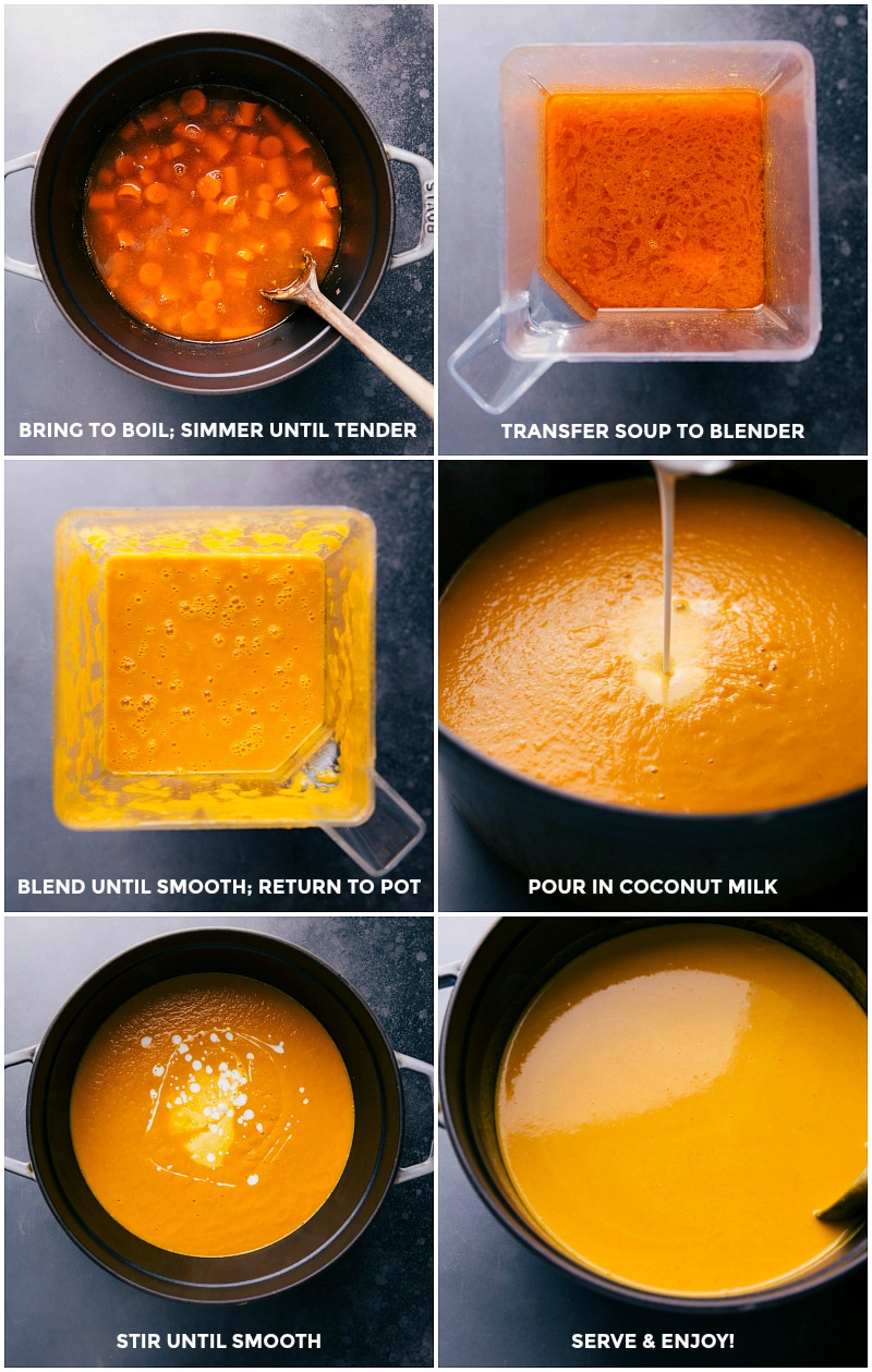 Ingredients from the pot transferred to a blender for blending, poured back into the pot, with coconut milk added and everything mixed together.