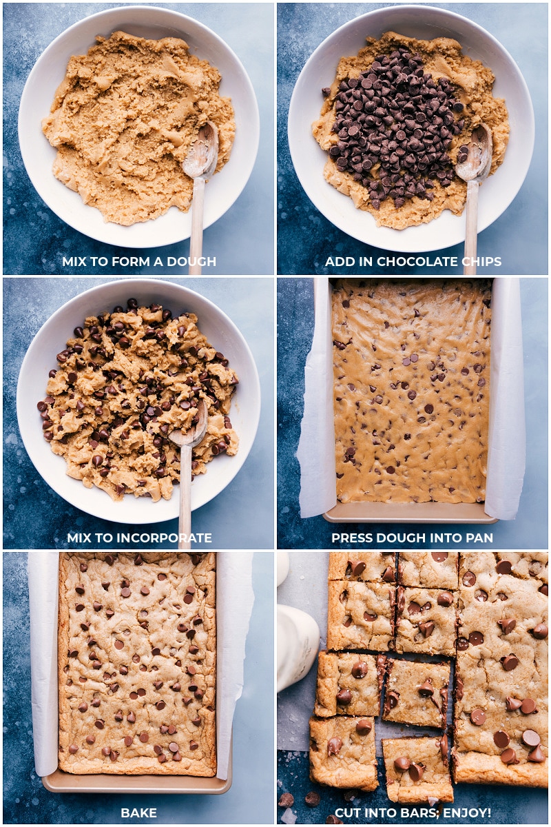 Process shots-- images of the chocolate chips being added to the dough; spreading it into the pan; baking and cutting into bars.