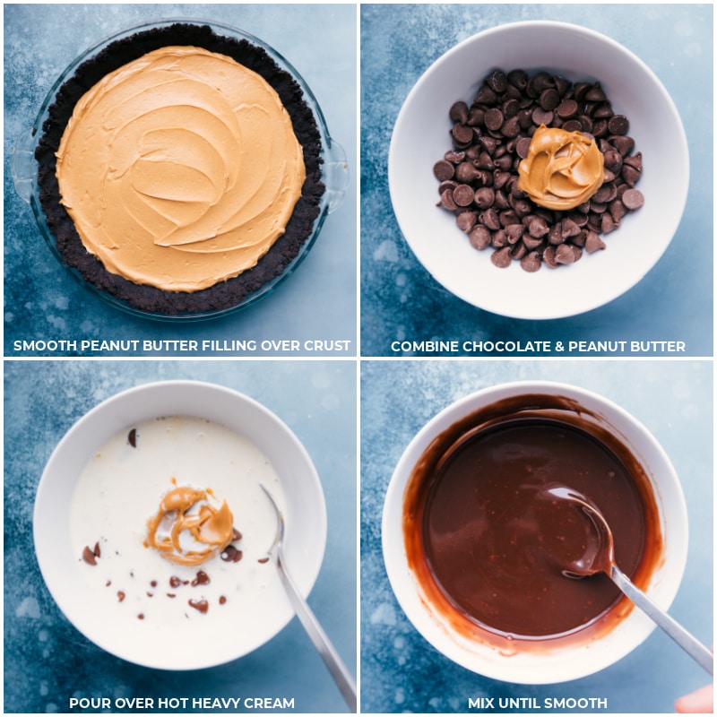 Process shots-- spread pie filling over the crust; combine chocolate and peanut butter; add in hot cream; mix until smooth.