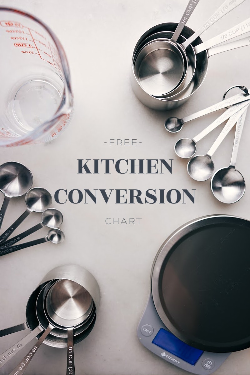 Overhead image of the Kitchen Conversion Chart