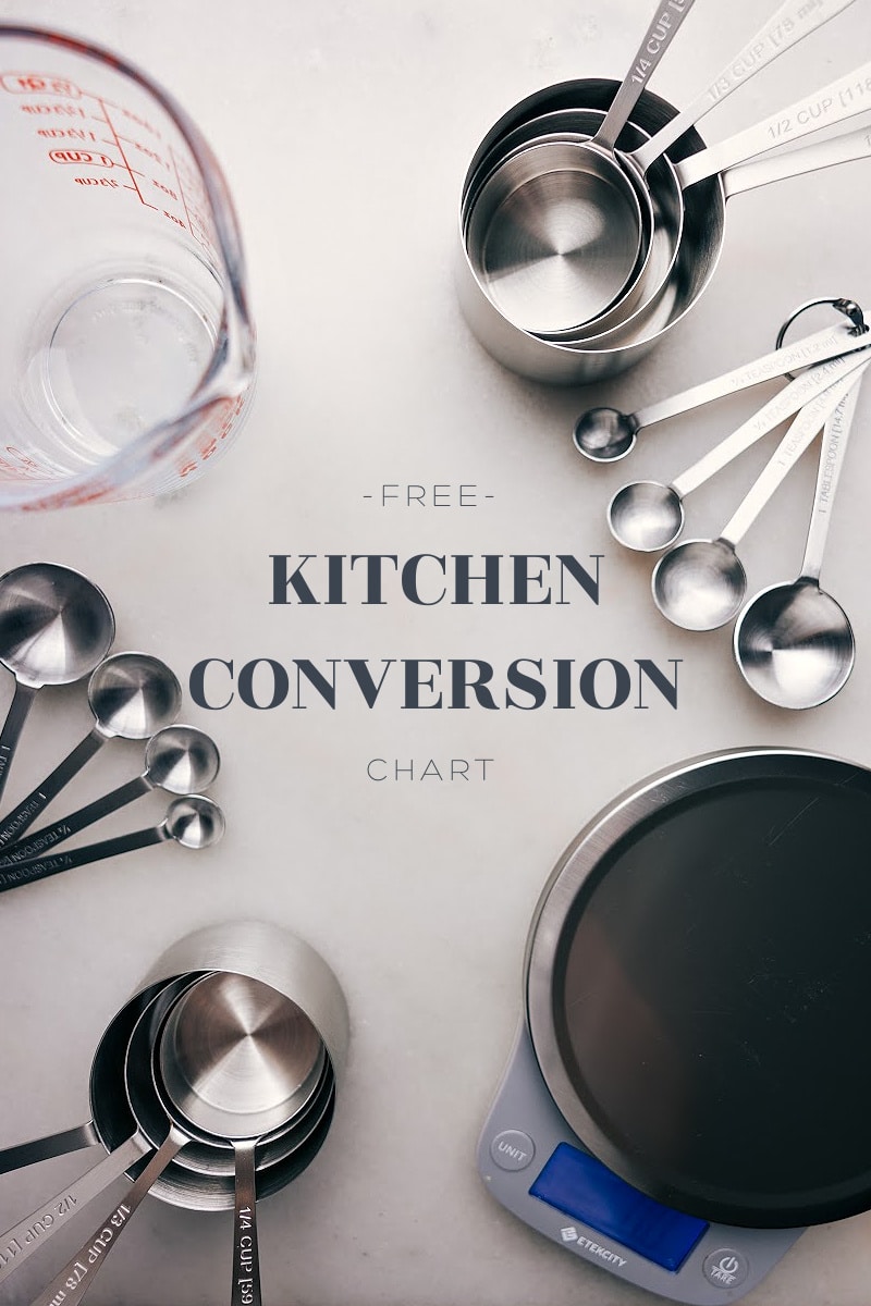 Cooking Measurements and Conversions - How to Measure Food Ingredients