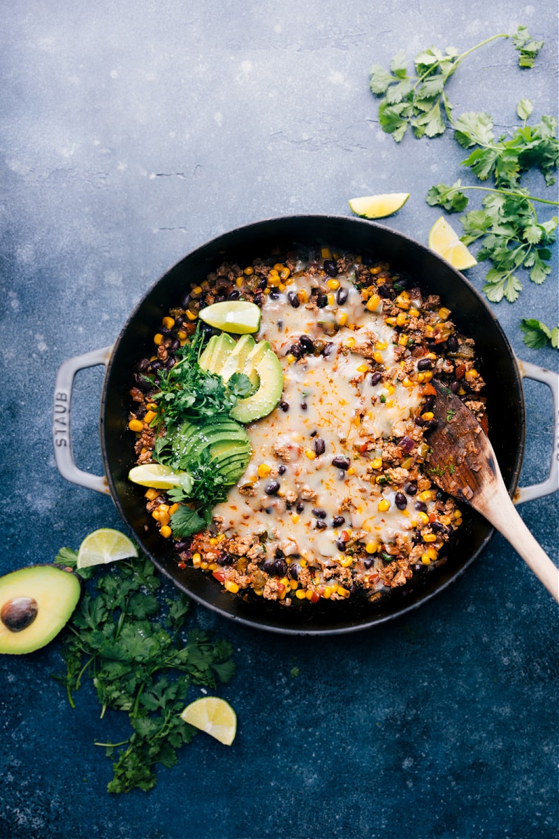 Overhead image of the Green Chile Ground Turkey